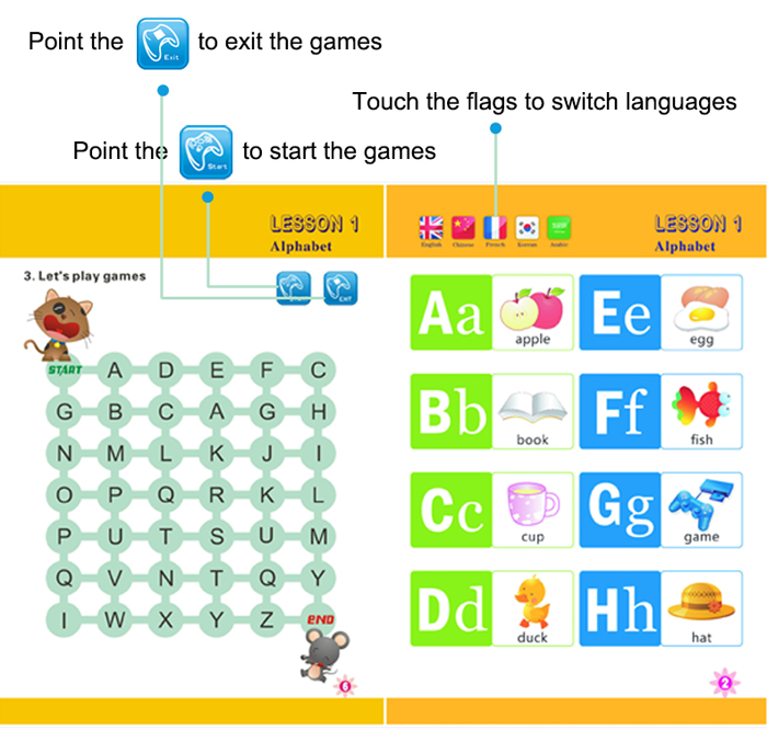 Multilingual Read Pen Kids Learning Machine