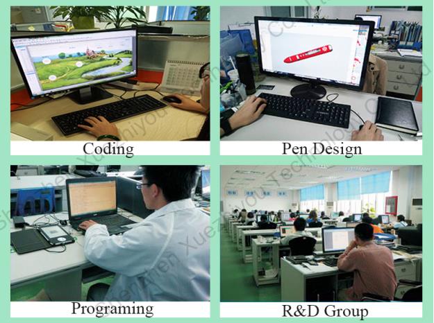 product-650-485 R&D Group