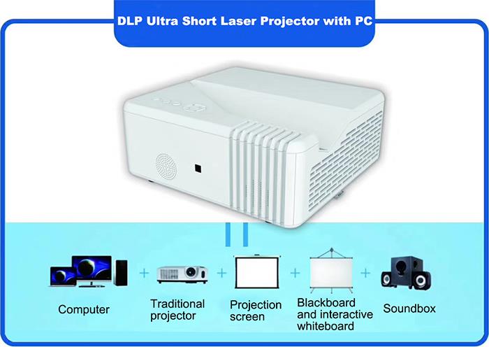 All in one projector built in computer