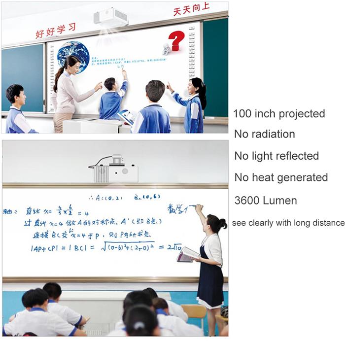 projector for education