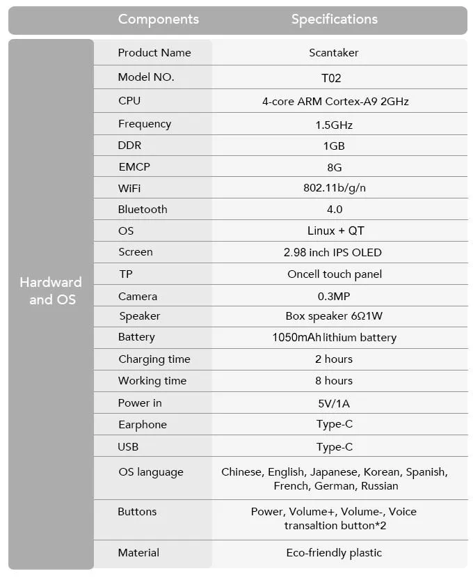 „Xuezhiyou Scantalker T02“ vertimo rašiklis